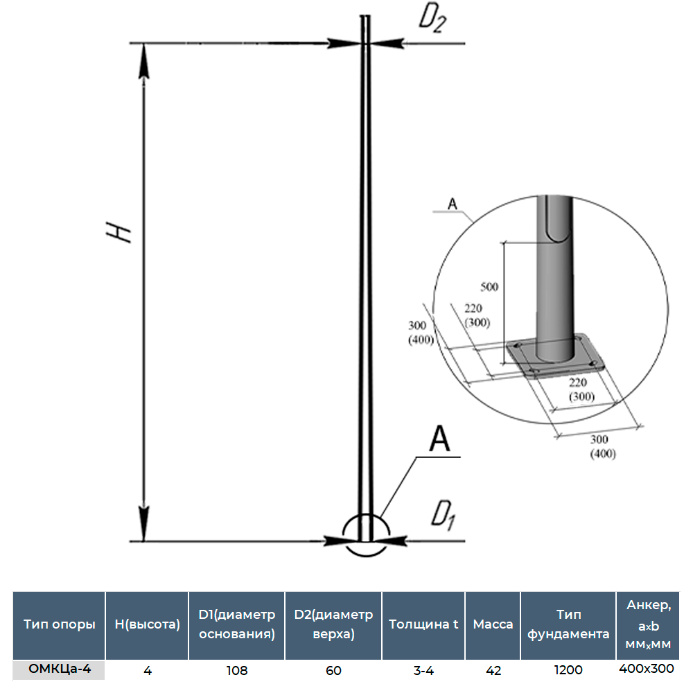 Опора освещения круглая БелОпора ОМКЦа-4
