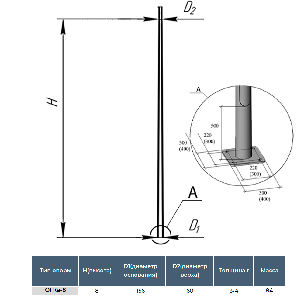 Опора освещения граненая БелОпора ОМГЦа-8