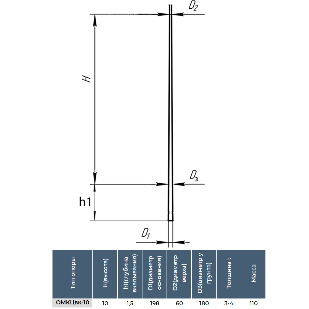 Опора освещения круглая БелОпора ОМКЦвк-10