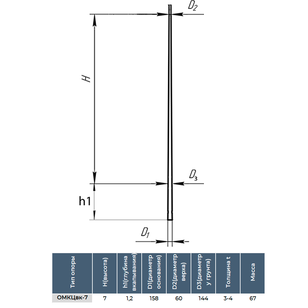 Опора освещения круглая БелОпора ОМКЦвк-7