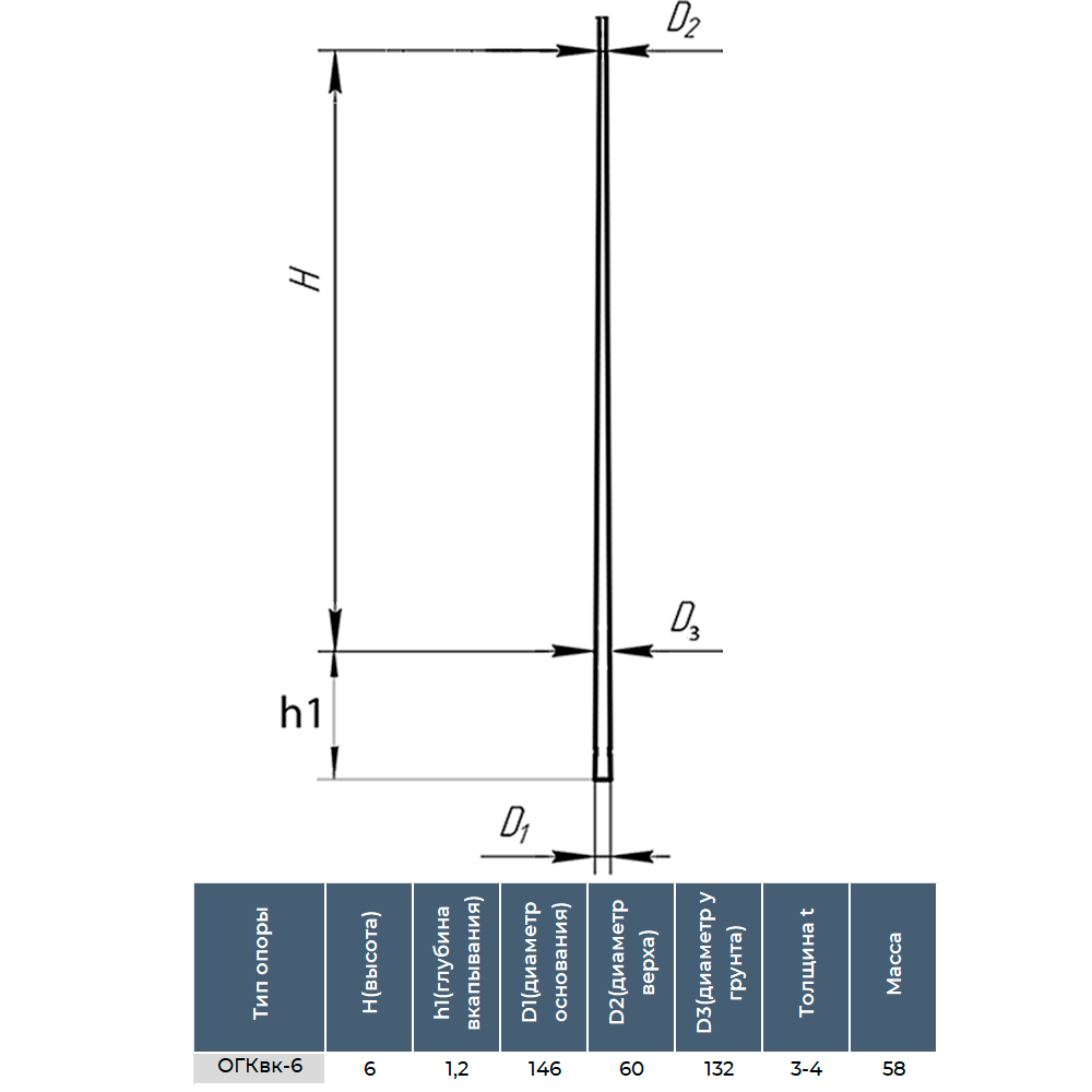Опора освещения граненая БелОпора ОМГЦвк-6