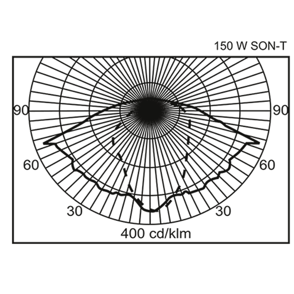 Светильник консольный ЖКУ 02-250-001