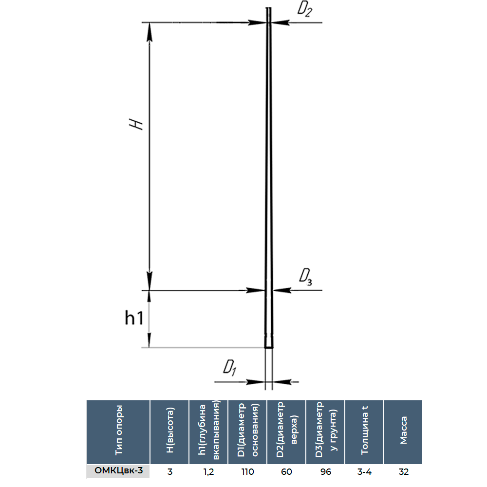 Опора освещения круглая БелОпора ОМКЦвк-3